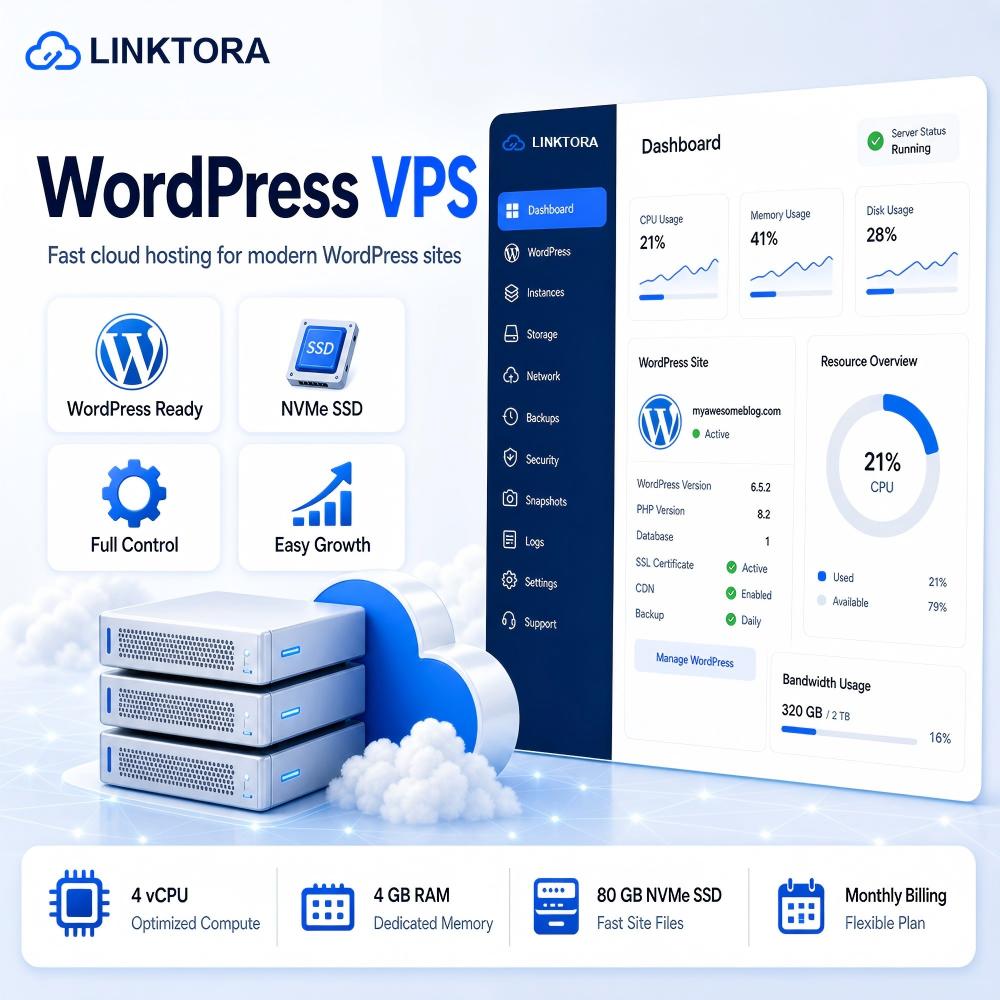 WordPress VPS