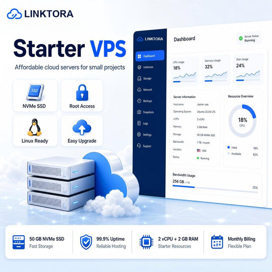 test vps